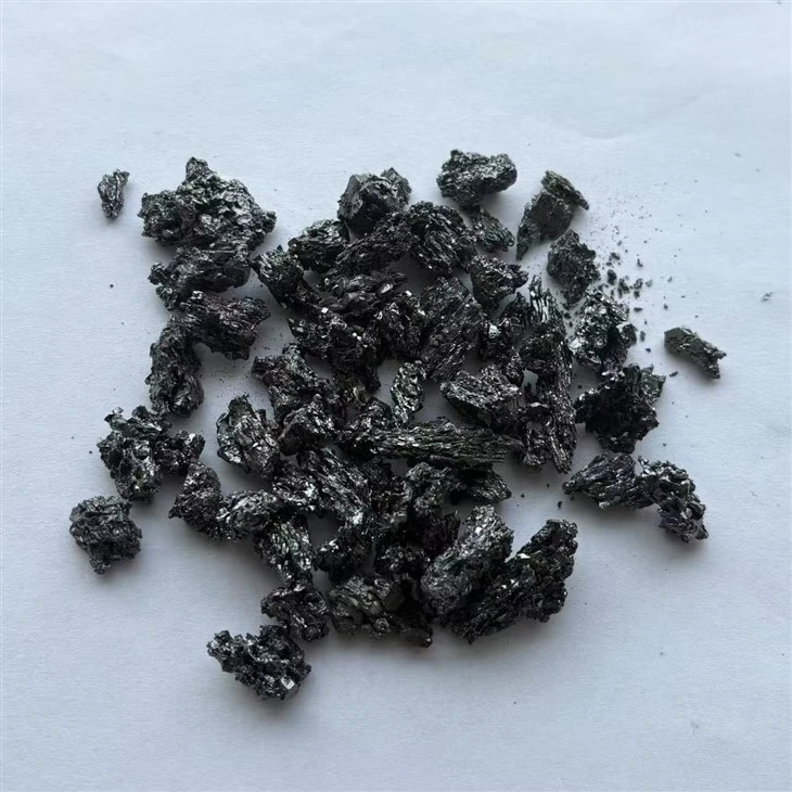 Silicon Carbide